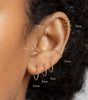 Thin Twisted Hoop Rings for Ear and Nose Piercings – Purlles